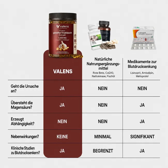 Gereifter Knoblauchextrakt