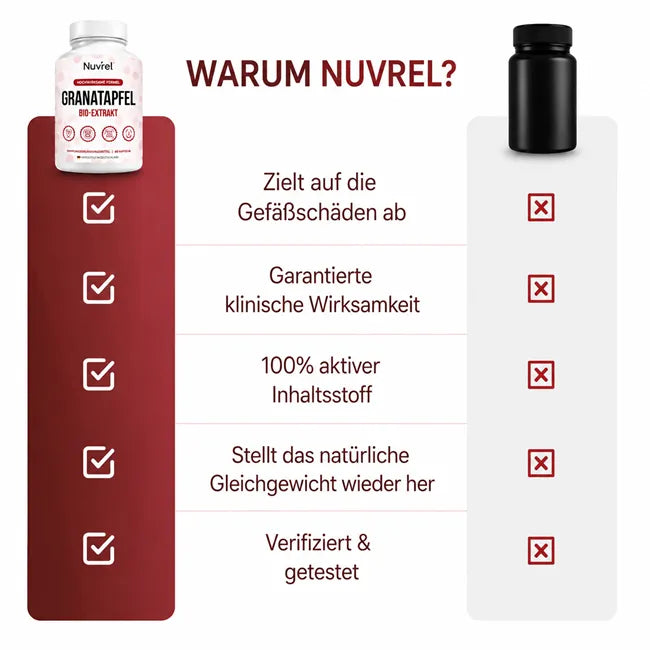 Granatapfel Bio-Extrakt Kapseln