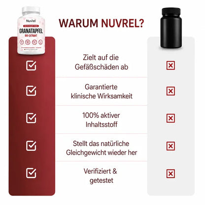 Granatapfel Bio-Extrakt Kapseln
