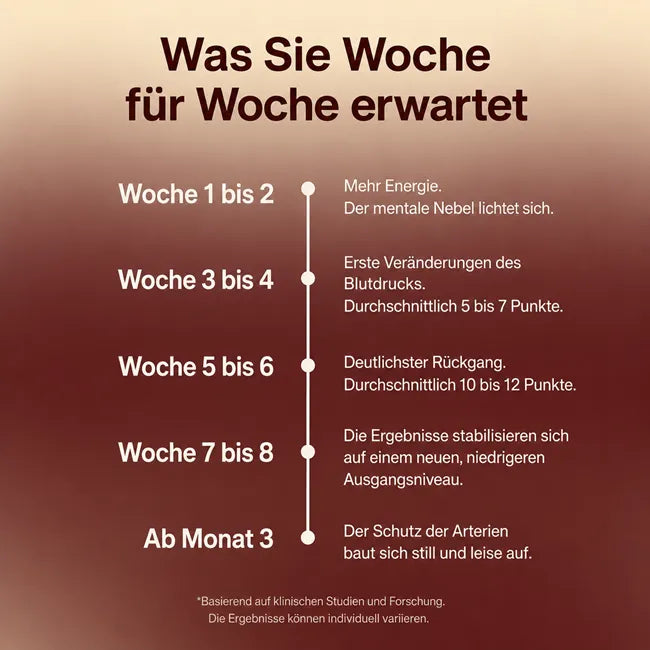 Gereifter Knoblauchextrakt